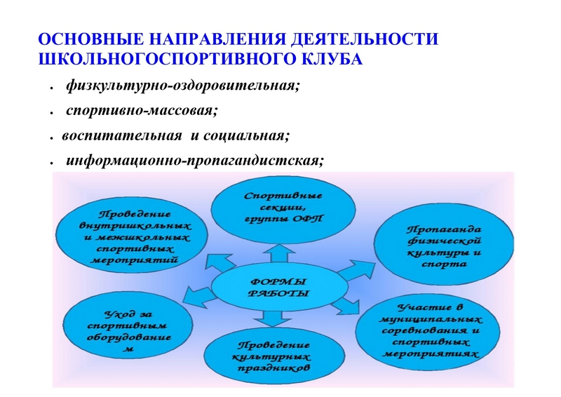 Изображения.